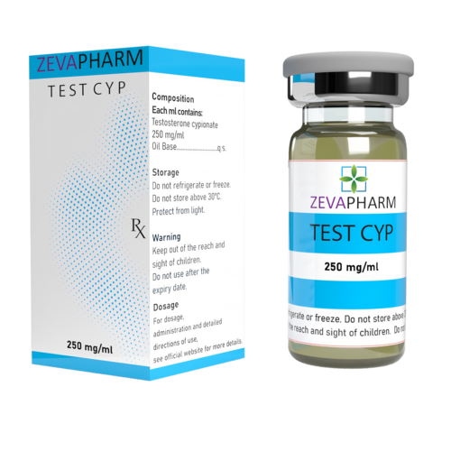 Test CYP
